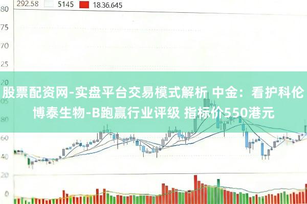 股票配资网-实盘平台交易模式解析 中金：看护科伦博泰生物-B跑赢行业评级 指标价550港元